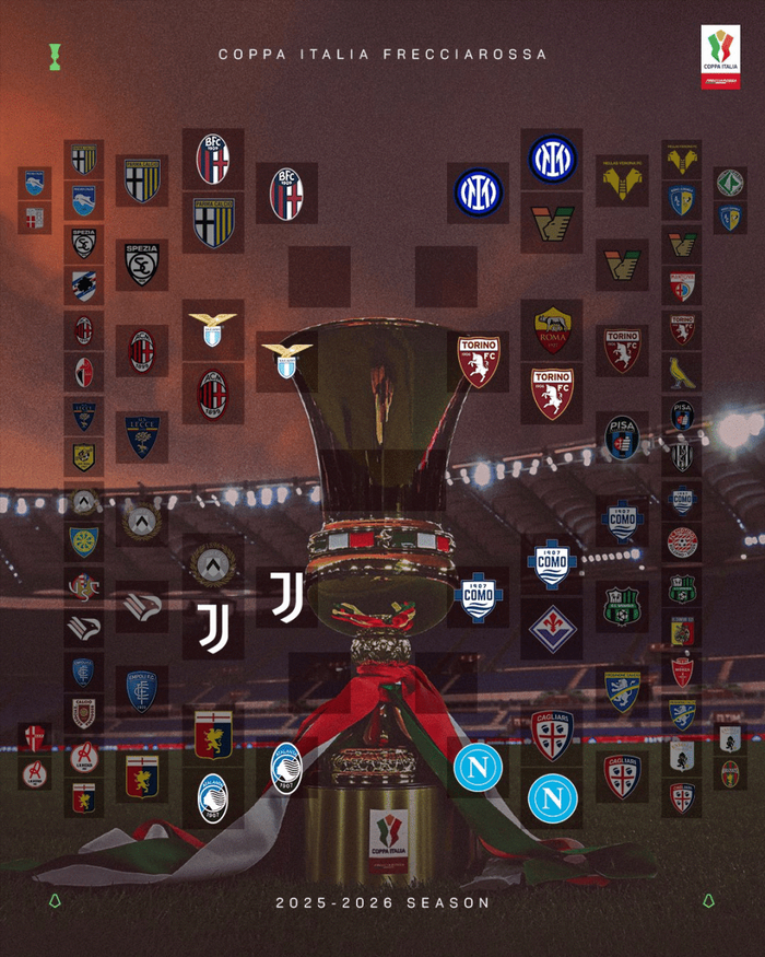 壹号娱乐-关于摩纳哥止住颓势备战社区盾罗马单刀错失备战意大利杯，今晨尤文图斯备战欧篮联看傻球迷的信息