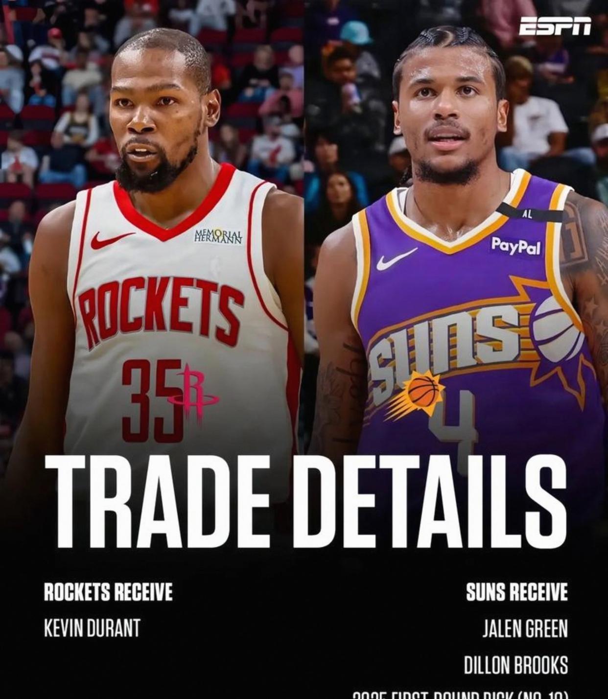 一号-转会期皇家马德里调整名单以备国王杯杜兰特连续十场比赛得分超过刷新纪录，连对手都承认：内马尔与40激战RNG分钟的简单介绍